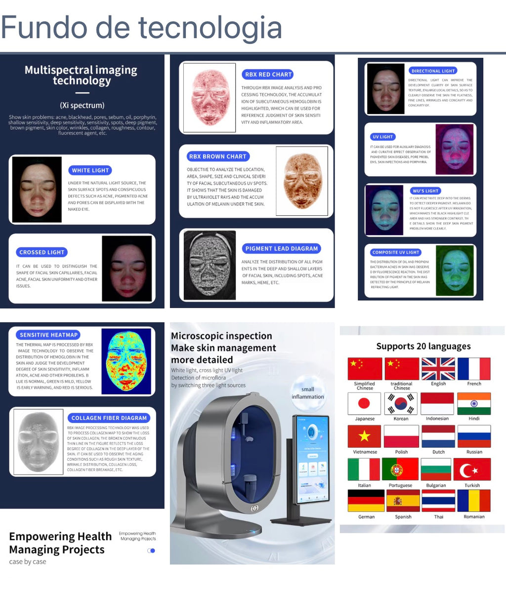 Analisador de pele e de Couro Cabeludo