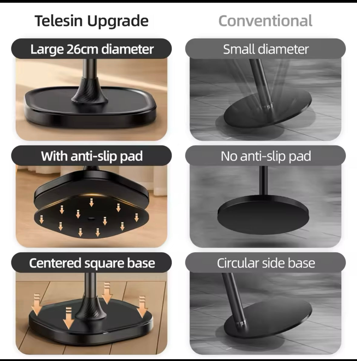 Suporte magnético para IPhone